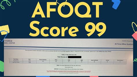 where do i find my afoqt scores